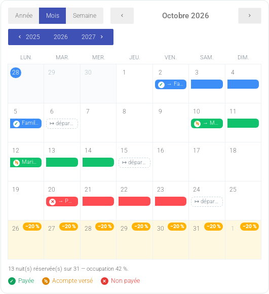 Month view of the stay calendar